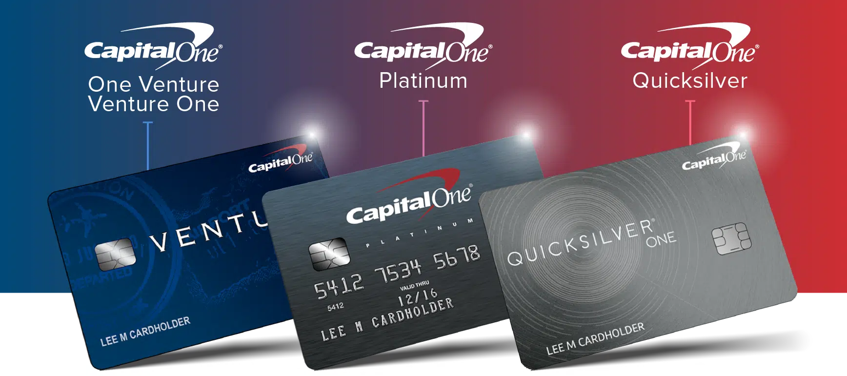 Credit Card Capital One MasterCard